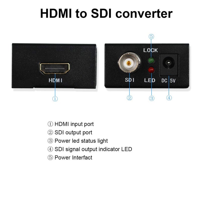 HDSUNWSTD 1080P 3G HDMI to SDI BNC Converter + SDI to HDMI Converter HDMI SDI/BNC Extender Over Single 100m/328ft Coaxial Cables - Image 2